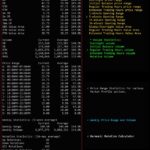 MGI Statistics Indicator