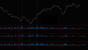 Orderflow Delta Indicator