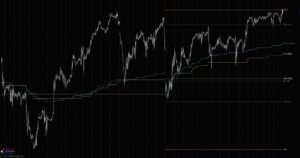 Monthly MGI Indicator